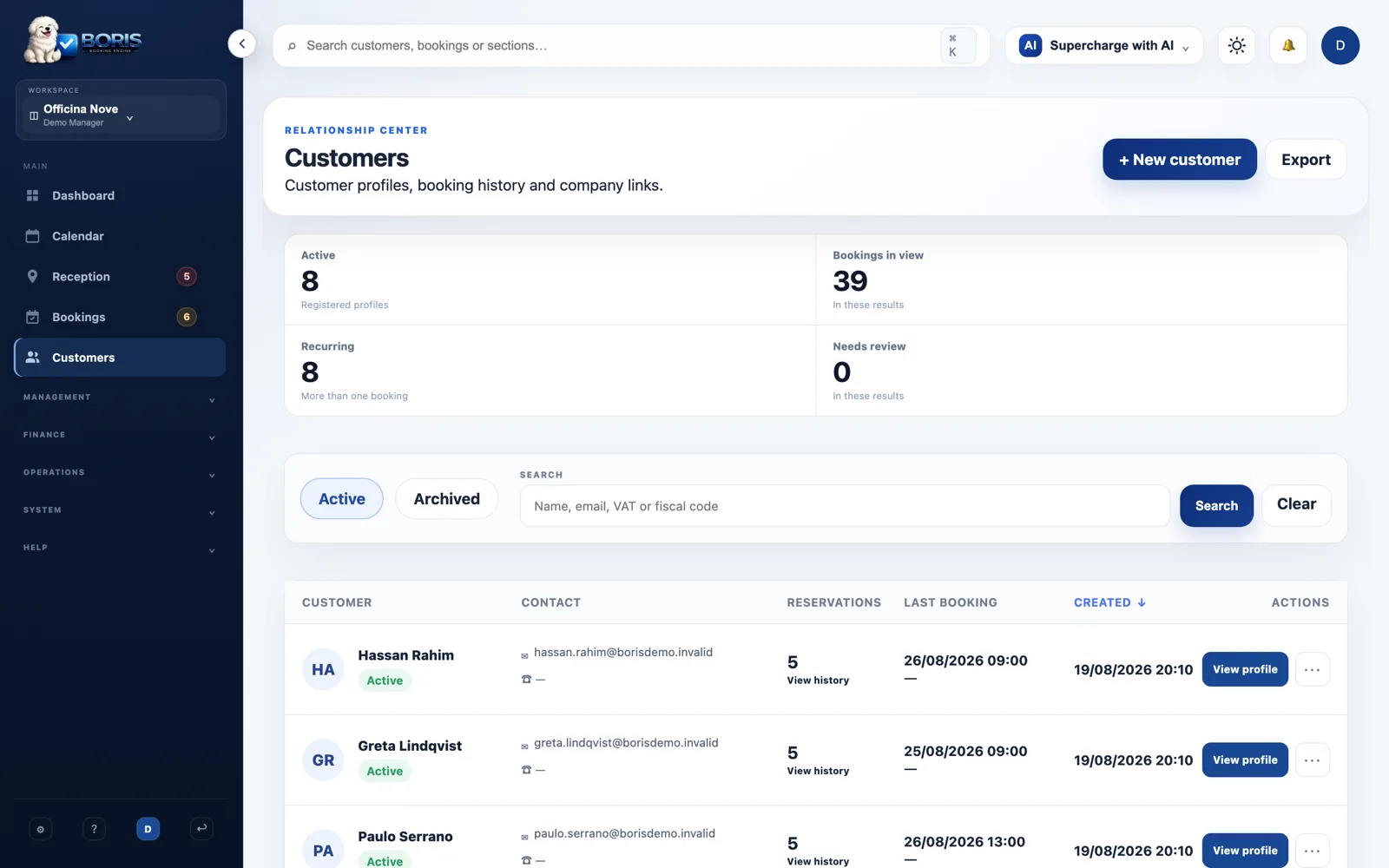 The Boris customers list for a coworking space, with contact details and company for each member