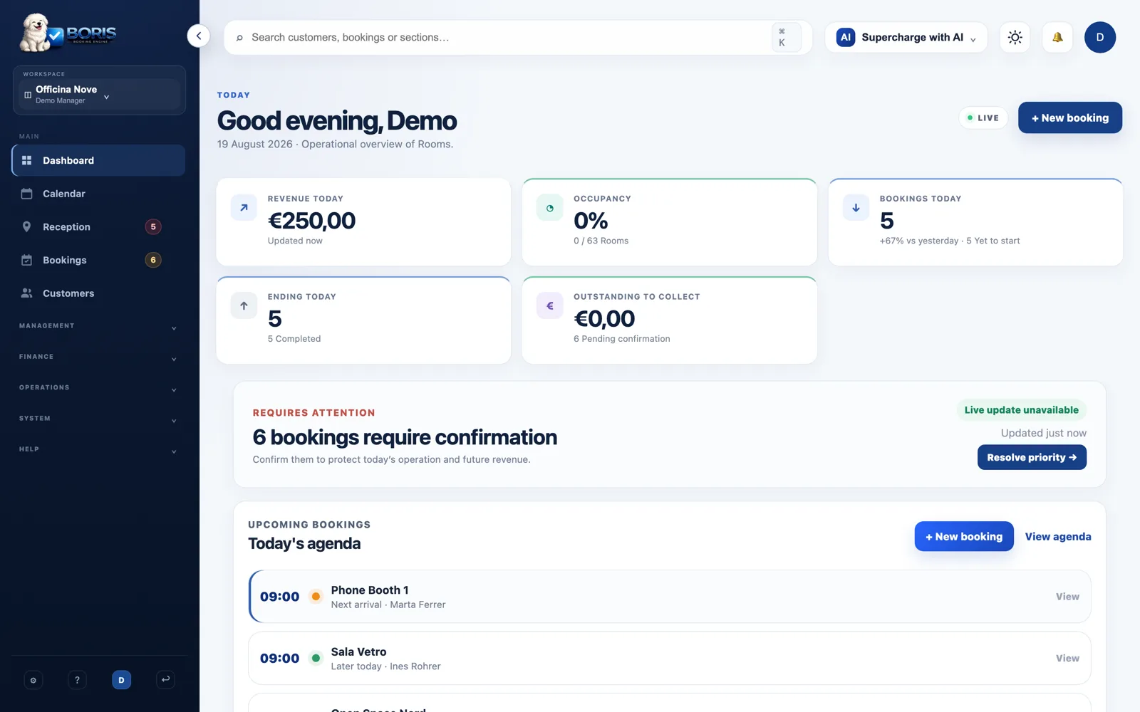 The Boris dashboard, showing today's activity and the operational counters for a coworking space