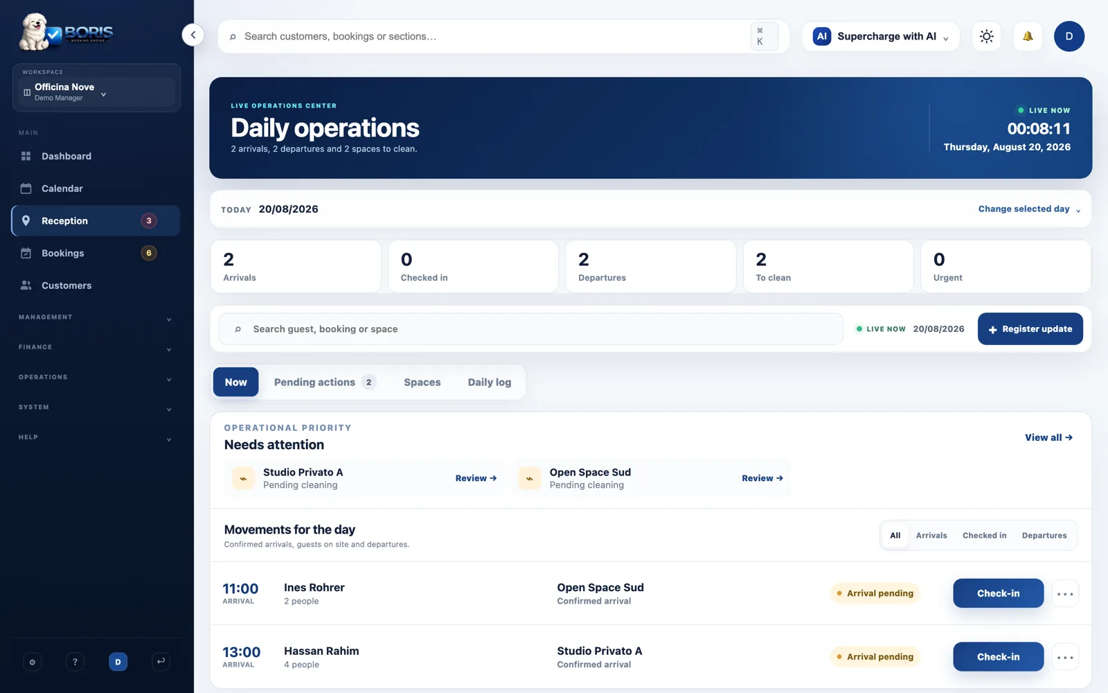 The Boris reception screen, listing the day's arrivals and departures with a check-in action for each